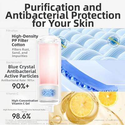 High Pressure Vitamin C Shower Head Filter Bathing Skincare Lavender Shower Purifier Spa Grade Dechlorination Water Softener