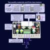 Regulated Power Supply Converter 0~40V 60W Step Down Stabilized Voltages Current Regulator Step Down Module Enduring