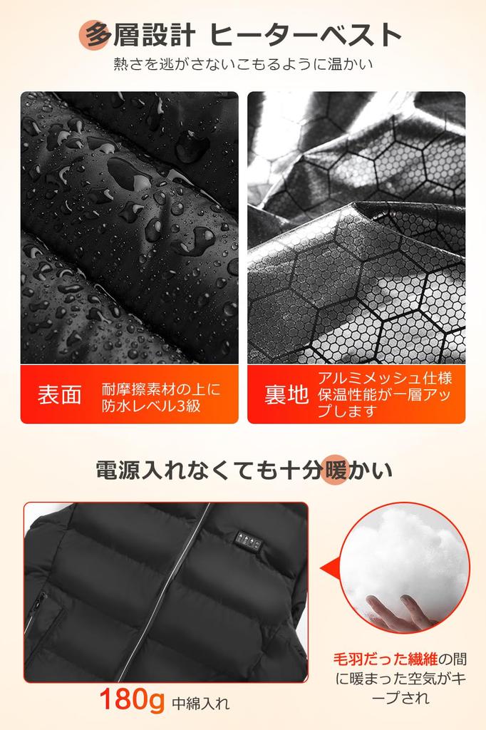 Fomte Electric Heated Vest Heating Front and Back Independent Simultaneous with Large 3 Temperature Power Made In Fully for Men and Heated Cold