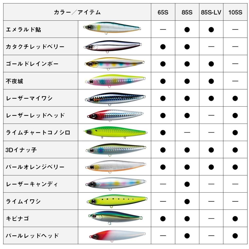 Daiwa Seabass Morethan Switch Hitter Laser Sardine Lure 85S-LV