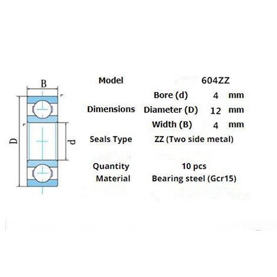 Ložisko 10dílné 604zz 4*12*4(mm)