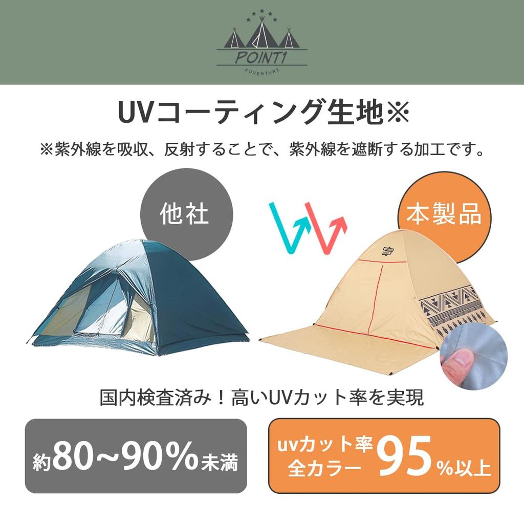 outdoor for or 3 for home easy to set simple UV UV sunburn water insect mosquito insect net Sakura family Japanese instructions navy One-touch tent,