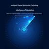 BOEGAM Enterprise Wireless Screen Mirroring System (CN Version)