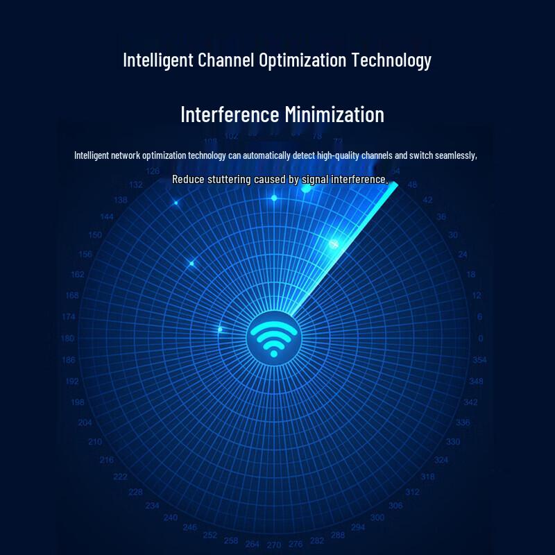 BOEGAM Enterprise Wireless Screen Mirroring System (CN Version)