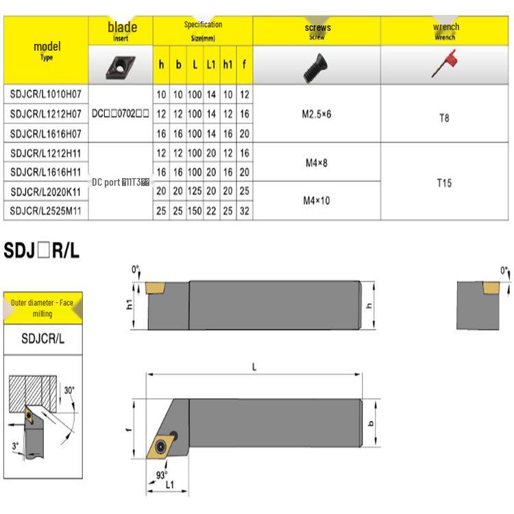 93° Lathe Tool Holder SDJCR2020K11 with Rhombic 55° Insert, CNC Lathe Tooling Non-standard