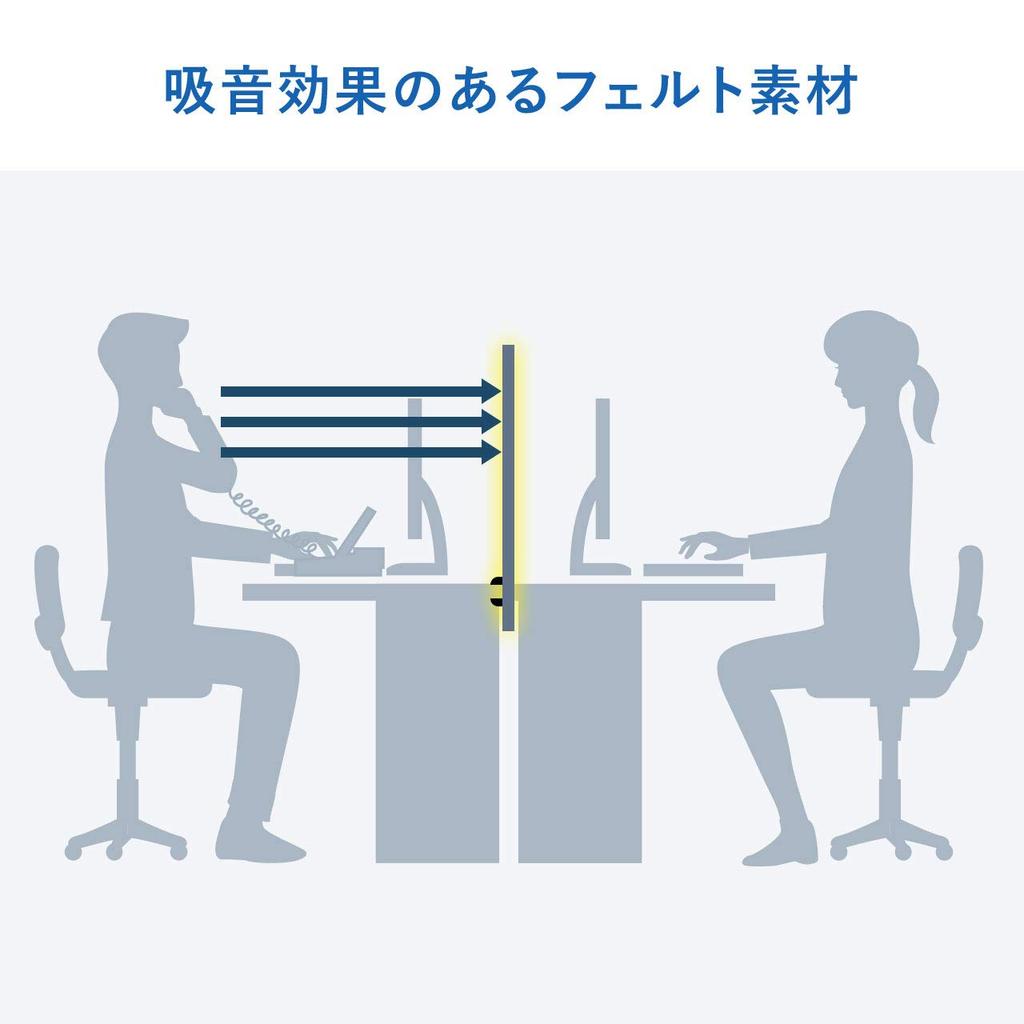 Sanwa Direct Felt Desk Partition, Clamp Mount, 100cm Wide X 60cm High, Foldable, Gray, 100-DPT005LGY