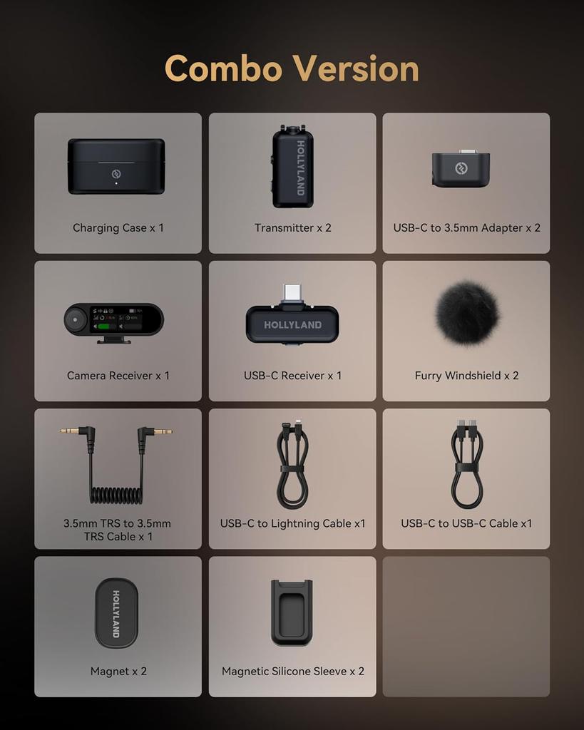 Hollyland Lark MAX 2 Zestaw Bezprzewodowy Mikrofon Krawatowy dla iPhone/Kamery/Androida, Redukcja Szumów AI, Dźwięk Pełnozakresowy, Zasięg Transmisji 340m