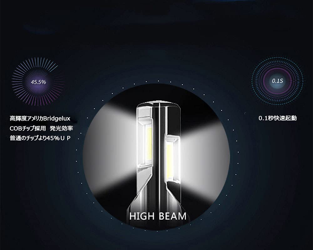 Auto Ideas Motorcycle LED Headlight Bulb, H4, H6, PH7, PH8, DC, AC Compatible, 35W,