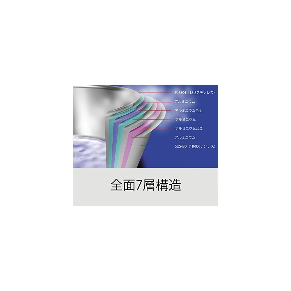 Miyazaki Seisakusho Geo Yukihira Pot 18cm Made in Japan IH Compatible All Heat Source Compatible 15