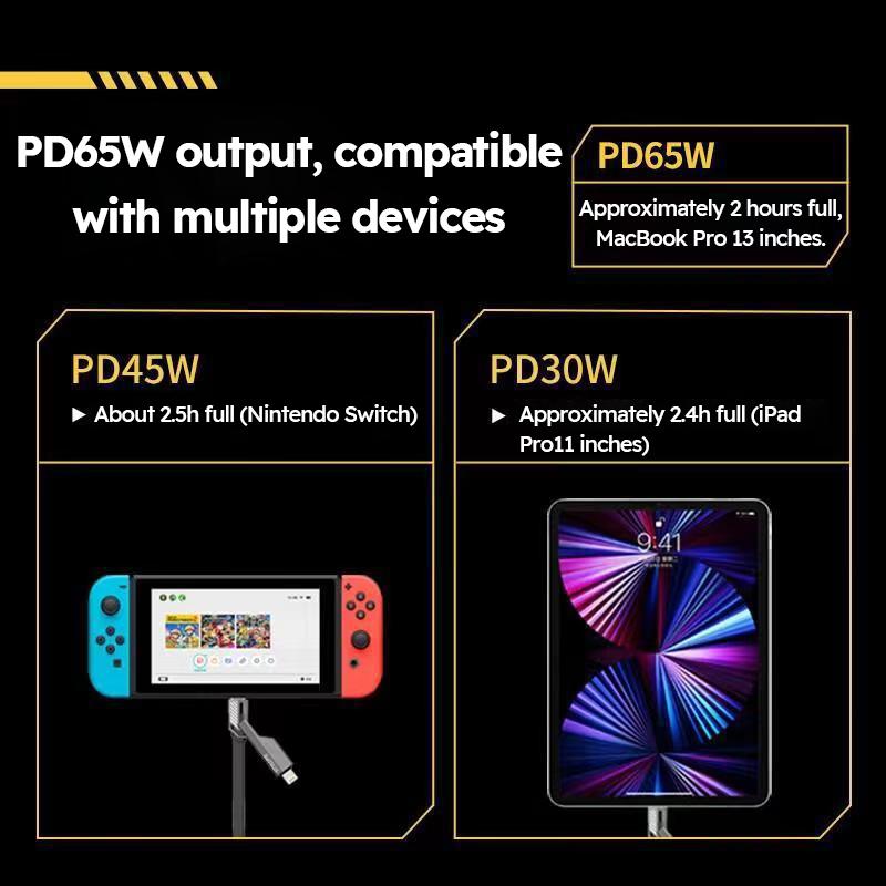 4-in-1 USB C Charging Cable Type-C Connector Nylon Braided PD 65W 27W Fast Charging For IPhone Samsung Xiaomi Android Phone