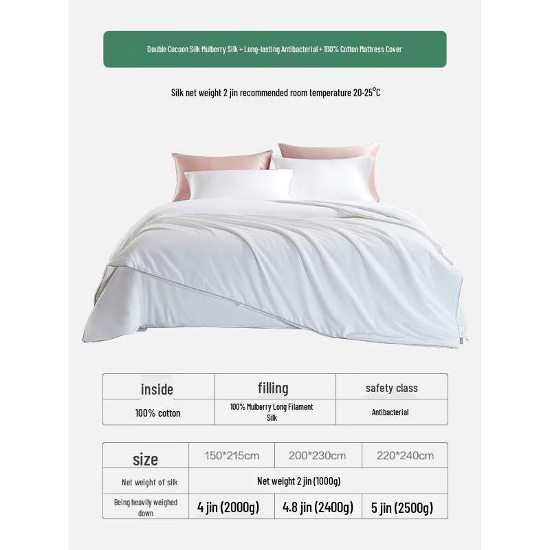 Taihuxue Mulberry Silk Quilt - Soft & Antibacterial Cotton
