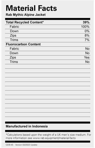 Rab Mythic Alpine Jacket Tempest Blue