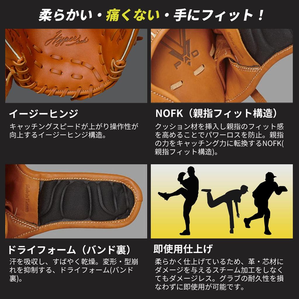 Rawlings Hyper Tech R2G Soft Baseball Glove for and Suitable for Adults (Black, GR9FHTALR) Right-Handed Left-Handed Throws, Training,