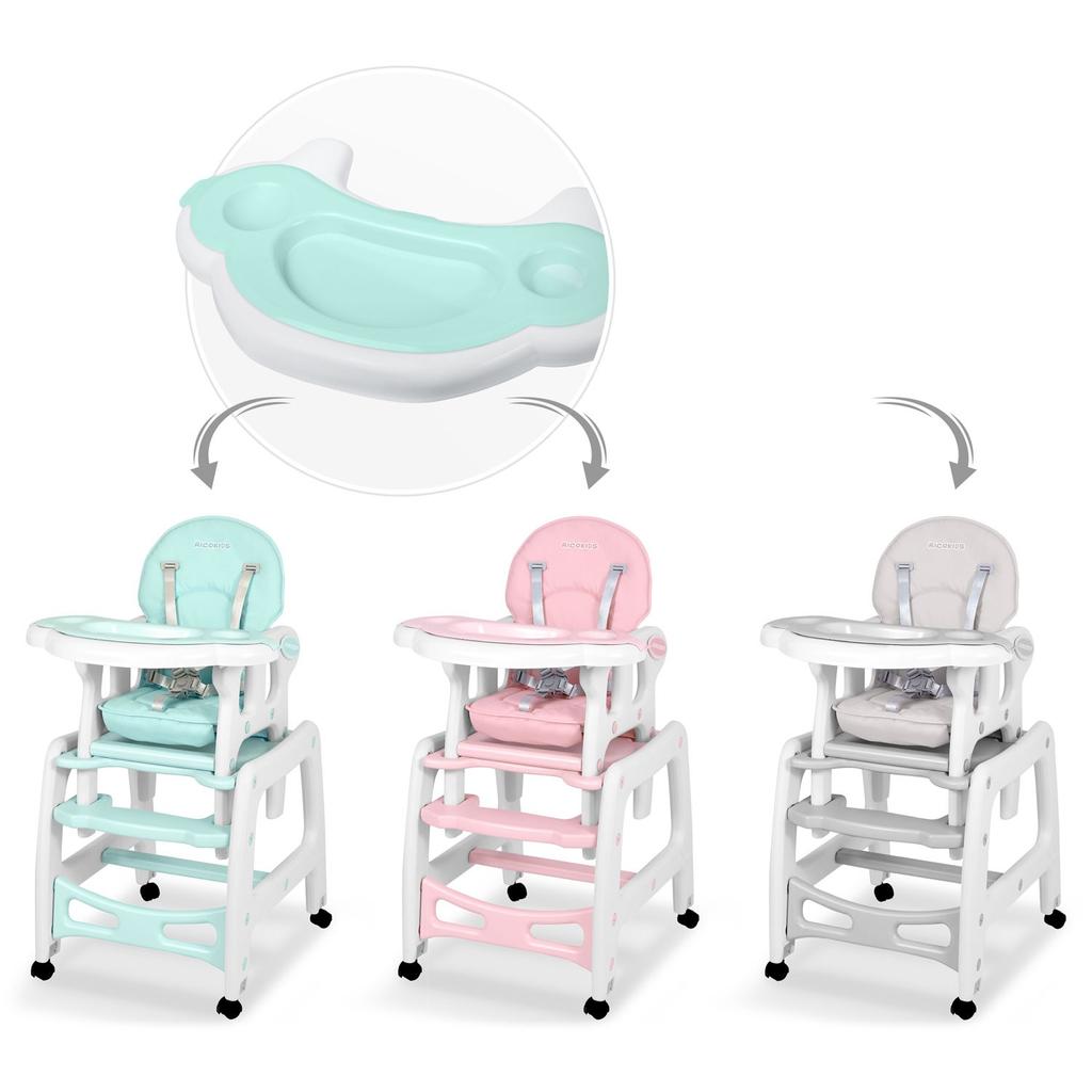 Sinco Ricokids Highchair Tray - Turquoise