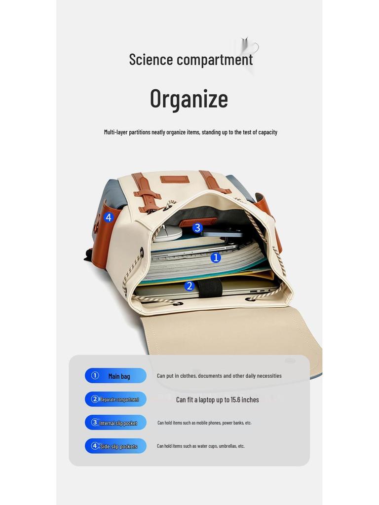 Mark Fairwhale High-End Men's and Women's Business Travel Backpack, Large Capacity, Laptop Compatible
