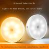 Motion Sensor LED Night Light USB Rechargeable Night Lamp for Kitchen Cabinet Wardrobe Lamp Staircase Wireless LED Closet Light