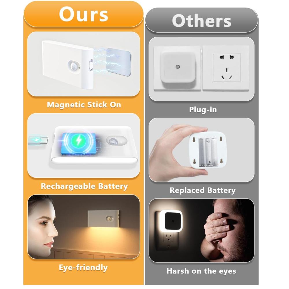 WILLED Night Light with Motion Alarm, 4 Pieces Rechargeable Stair Lighting with Motion Alarm, LED Night Light Children with 3 Modes (Auto/ON/OFF),