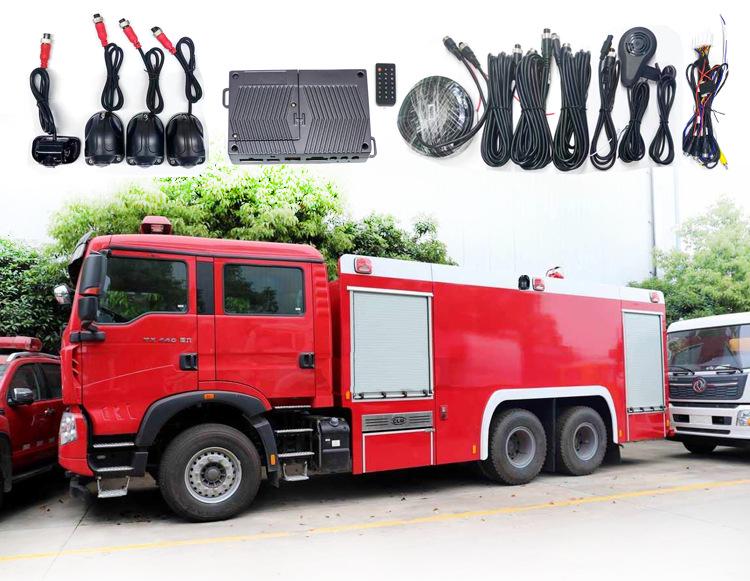 HD 360° Panoramic Dashcam for Cars, Trucks, Fire Engines, and Buses with AI Reversing Camera