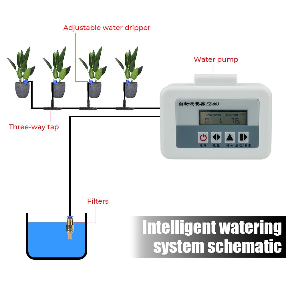 Smart Automatic Water Pump Timer Irrigation System Potted Drip Sprinkling Garden Dripper Solar Energy Watering Device