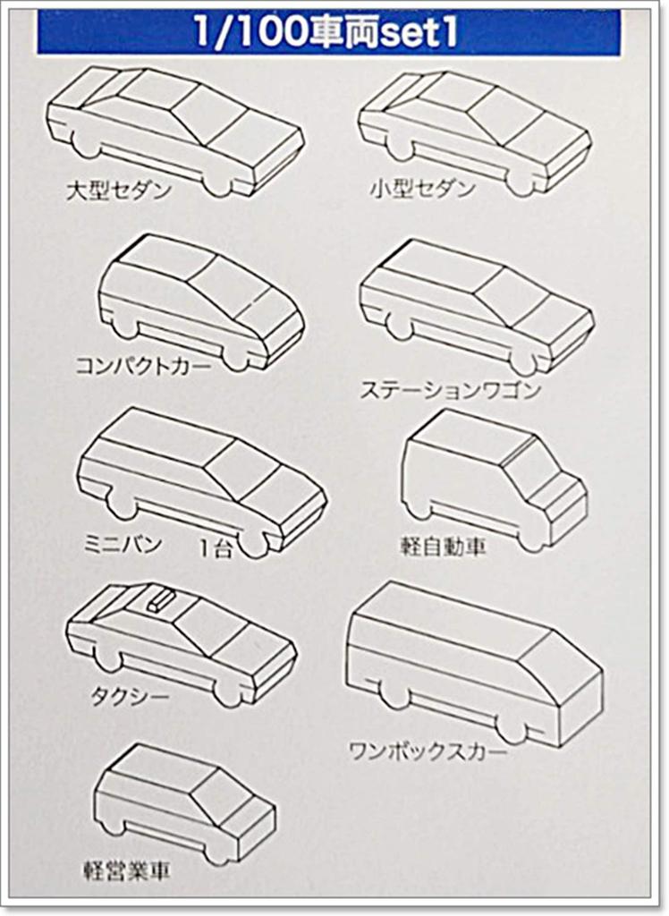 Architectural Paper Layout Cars and Craft of No-Glue, Easy-to-Assemble Models, Parts, People, 1/100 Scale, Unpainted, Materials, (Set 11)