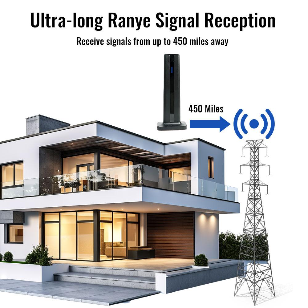 4K 1080P,Christmas Television antenna.Smart TV Indoor TV antenna - Remote HD digital reception with amplifier signal enhancer,