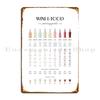 Wine And Food Pairing Guide Pennyandhorse Metal Plaque Poster Rusty Classic Wall Decor Garage Decoration Print Tin Sign Poster