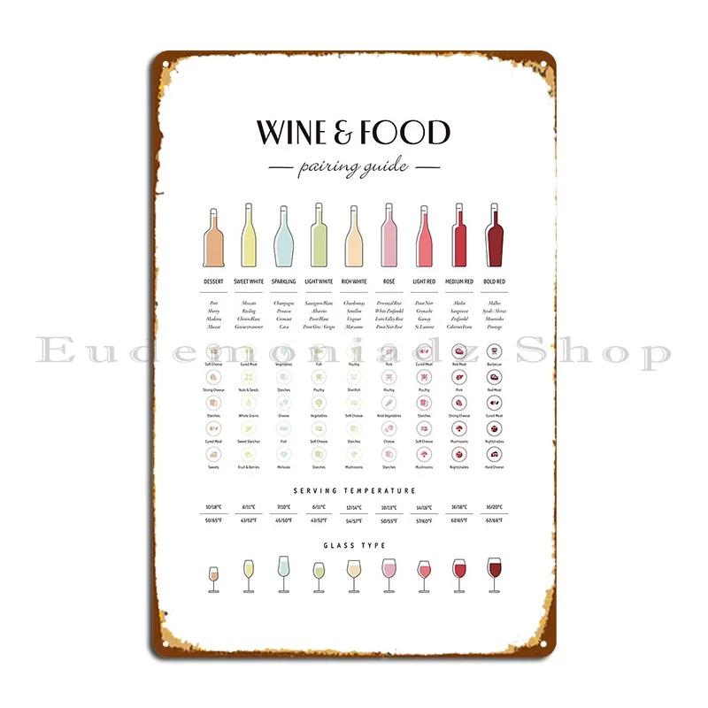 Wine And Food Pairing Guide Pennyandhorse Metal Plaque Poster Rusty Classic Wall Decor Garage Decoration Print Tin Sign Poster