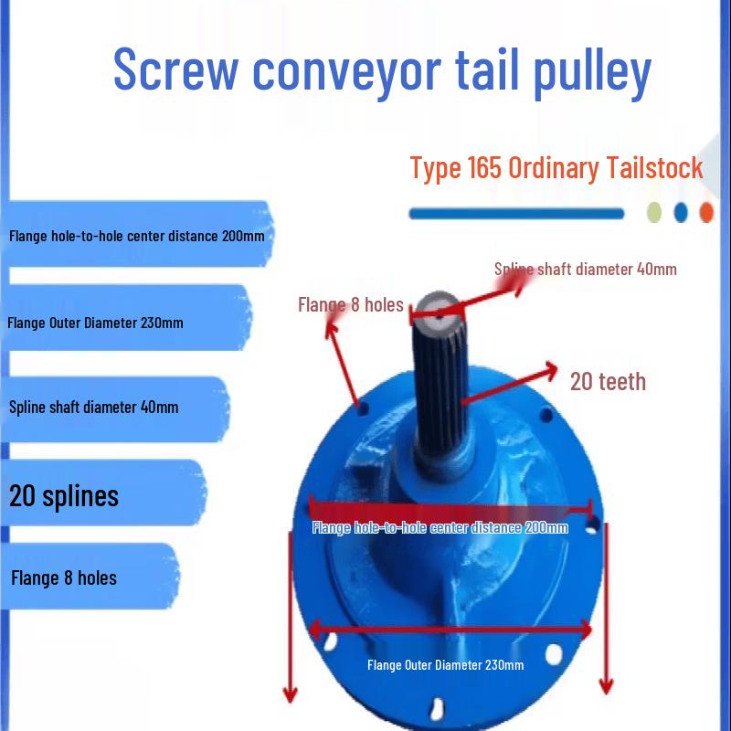 Aokewen Screw Conveyor Tail Plate Support Bearing End Cap