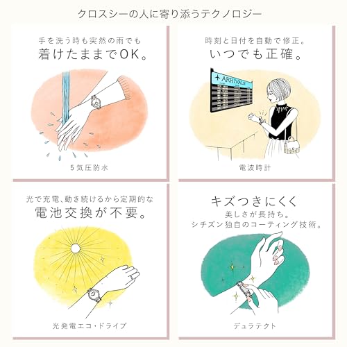 Citizen XC Light-Powered Eco-Drive Radio-Controlled Waterproof Watch, Sakura Pink, White, ES9497-96A, Women's, Pink