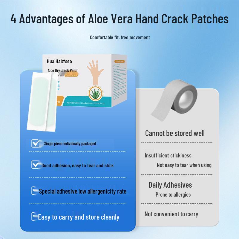 Breathable High-Adhesive Aloe Vera Hand & Foot Chapped Patch for Dry, Cracked Skin