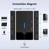 8K USB KVM Device HDTV Switcher Box Splitter Display Equipment USB Switcher for 2 PC Sharing Keyboards Mouse Printer