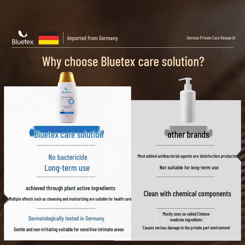 Bluetex Męski płyn do higieny intymnej