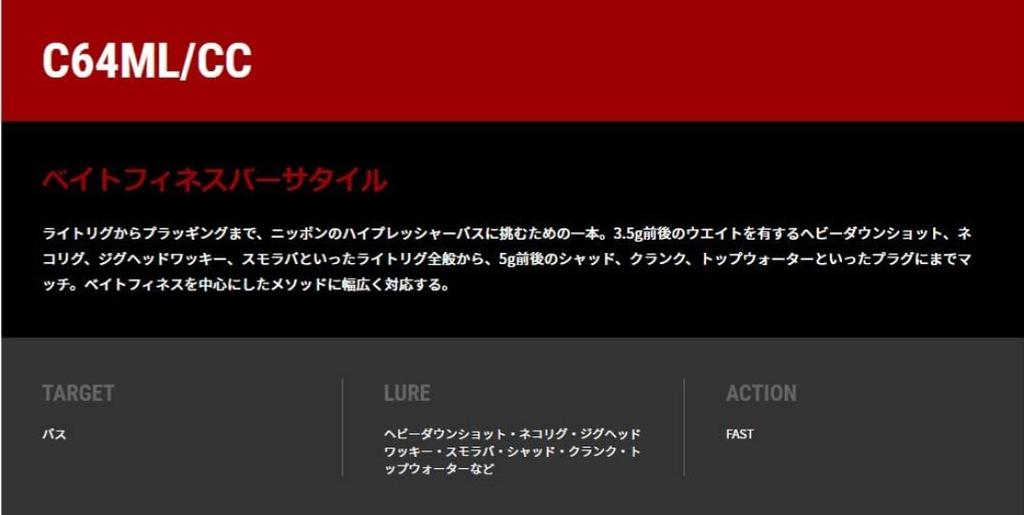 Lansetă Tailwalk Full Range C64MLCC 15675