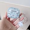 Full Screen Goyani Puppy for AirPods 1 Earphone Case Apple 1/1 Generation AirPods Pro1 Case