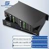 Guanghang HDMI Fiber Optic Extender & KVM Systems