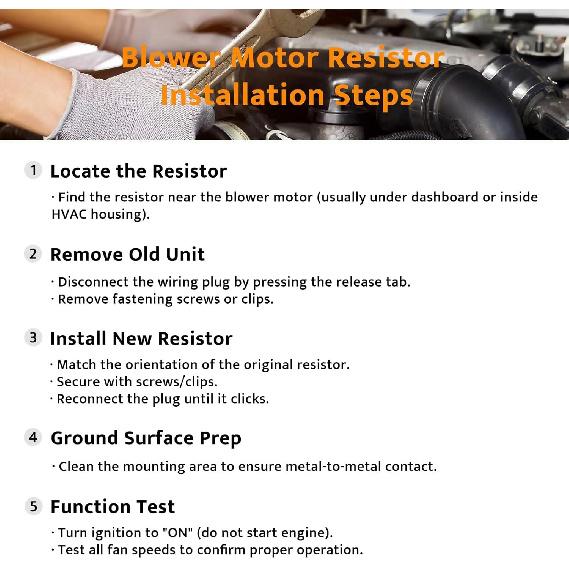 Front AC Blower Motor Resistor HVAC Heater A/C Kit For Chevy Silverado 1500 2500 Tahoe Avalanche Suburban, GMC Sierra Yukon XL, Cadillac Escalade,