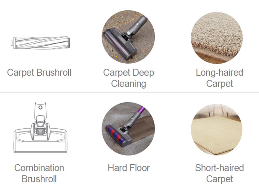 Refurbished:  Xiaomi JIMMY JV85 Pro Handheld Wireless Vacuum Cleaner 200AW 8pcsx2500mAh LED Disply Screen 70Mins Run Time - Purple