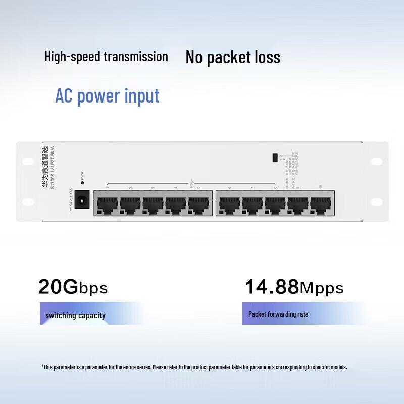 

Huawei S1730S Series PoE Switch