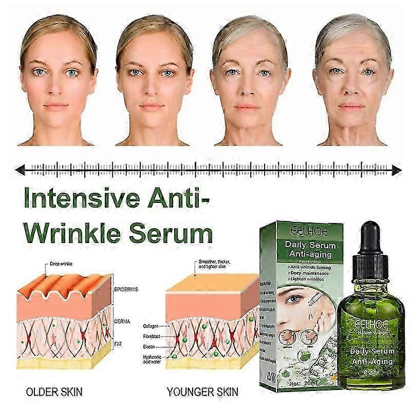 1-3pcs 20ml Deep Anti-wrinkle Serum, Anti-aging Daily Serum,anti-wrinkle Serum, Deep Anti-wrinkle And Anti-aging Serum