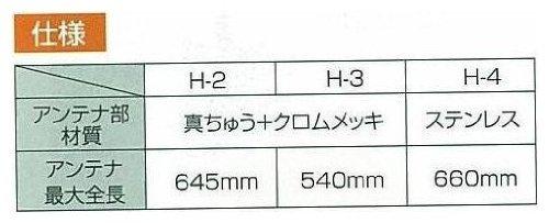 Shinwa Sokutei Handled Magnet Antenna Type 72291 H-3