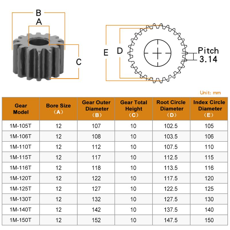 Blackening Motor Gear 1M-105T/110T/115T/120T/125T/130T/140T/150T Teeth Pitch 3.14 mm Total Height 10 mm Carbon Steel Flat Gear