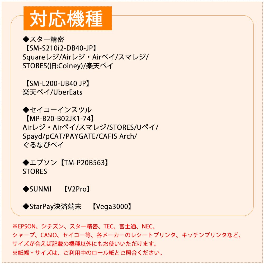 Genuine Busicom Imported Thermal Cash Register Paper 58mm Wide X 40mm Diameter X 12mm Inner 20 with Medium Compatible with Mobile Printers and Payment