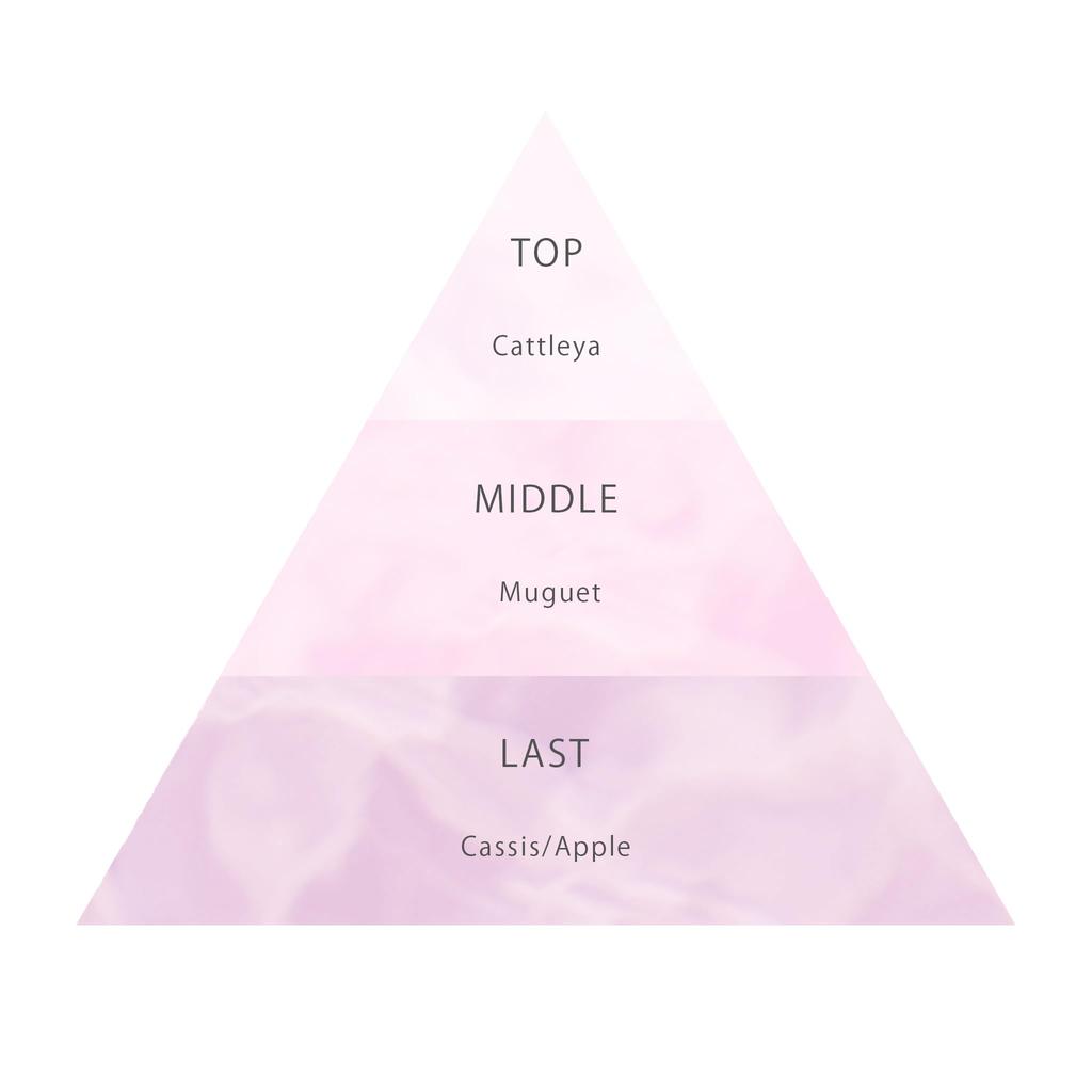 LAWRENCE Shining Through Hair Balm, Mabel Fleur, 40g, Hair Styling, Floral Scent, Cattleya