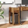 Mobilier de birou – Birouri de calculatoare