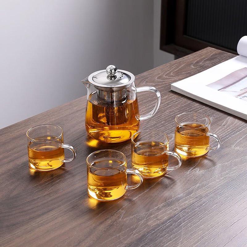 

Chinese Pottery Teaware Set