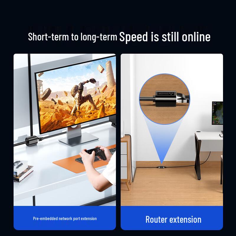 Shanze Cat6 Gigabit RJ45 Ethernet Extension Cable