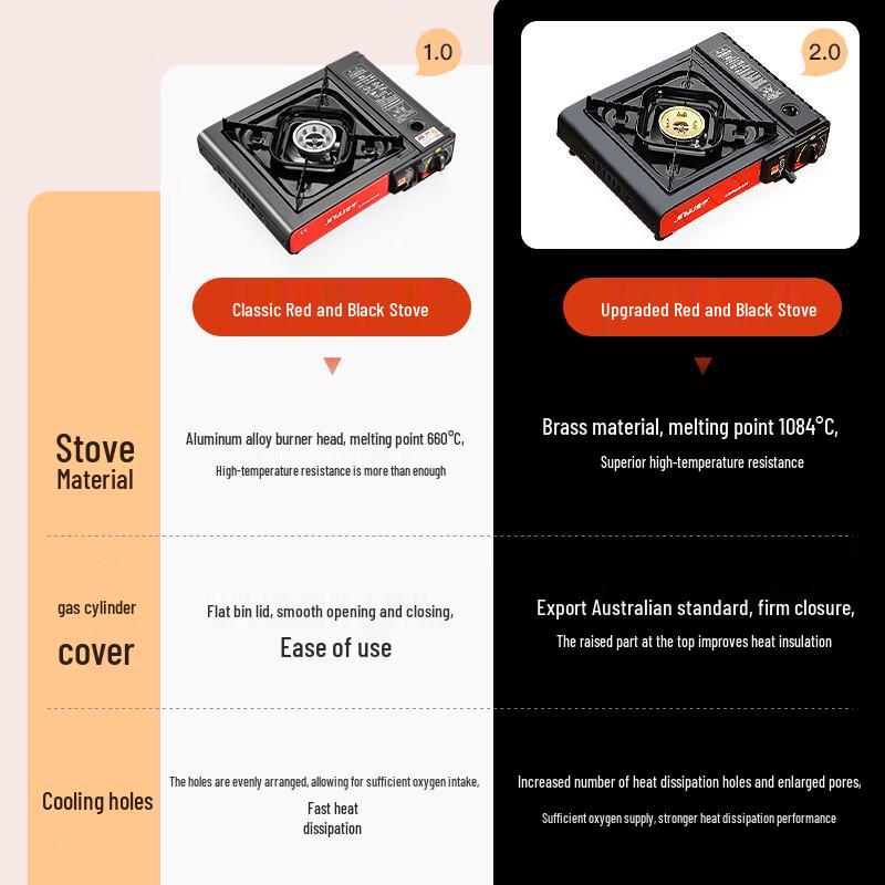 Jinyu Portable Explosion-Proof Gas Stove