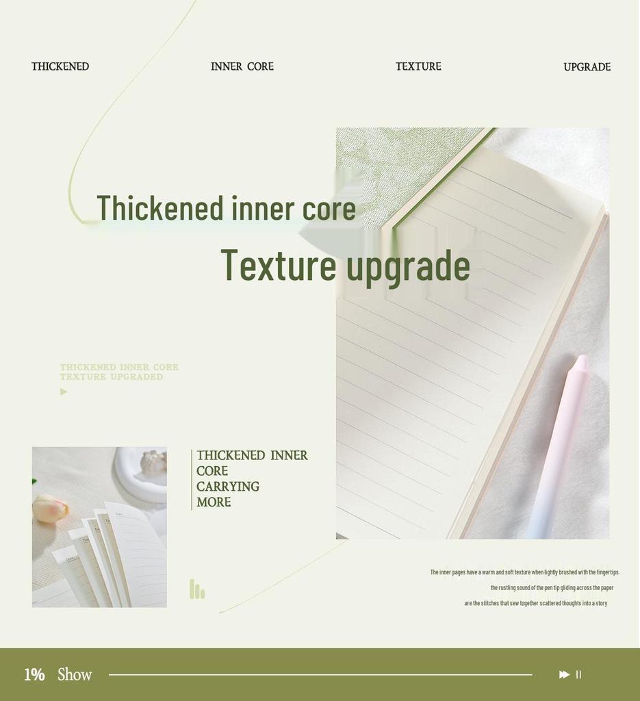 Patterned PU Leather A5 Notebook: High-Value Office Journal