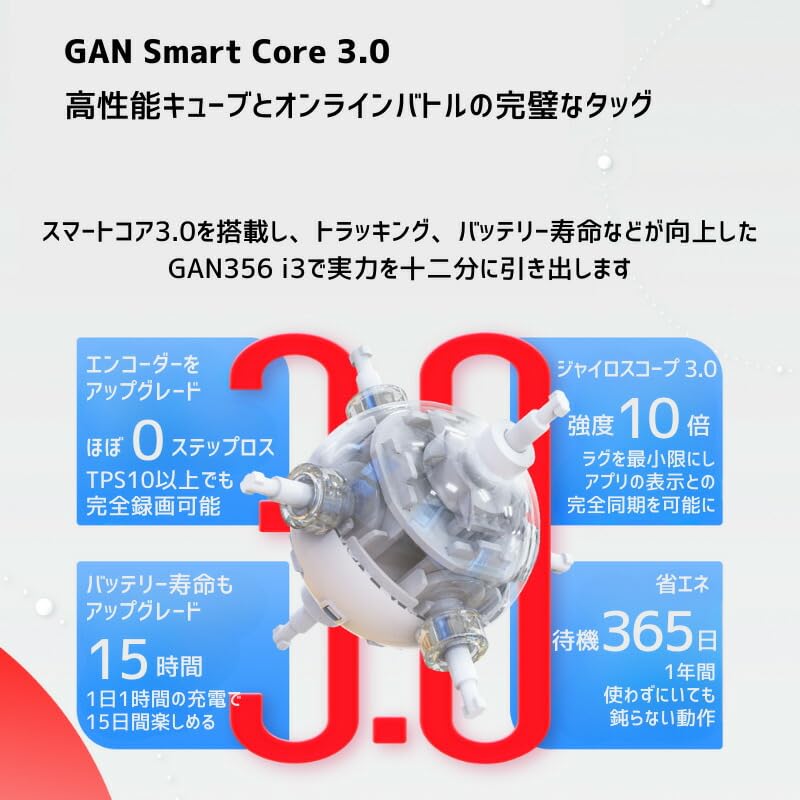 [Completion VideoJapanese InstructionsCloth Included] GANCUBE GAN 356 i3 M Stickerless 3x3x3 Competition Model GANCUBE