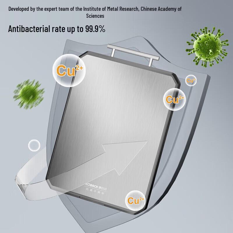 KOBACH Double-Sided Antibacterial Cutting Board